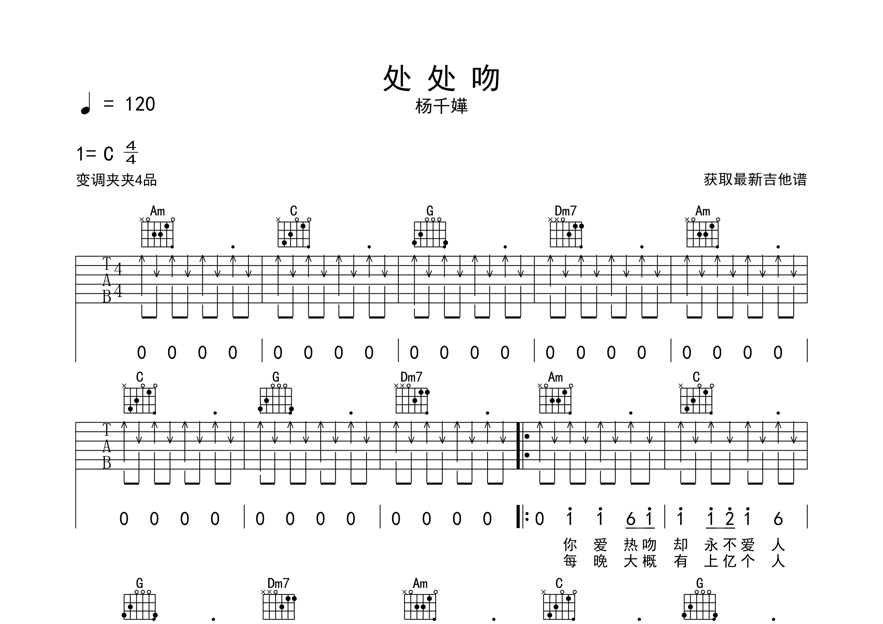 处处吻吉他谱预览图
